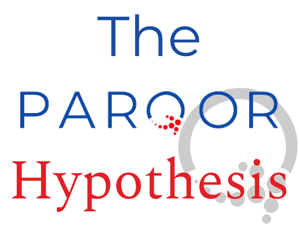 The PARQOR Hypothesis